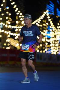 BIB: 78402
                            <button type="button" onclick="openModal(19768098)" class="btn btn-primary btn-sm float-right btn-popup" data-toggle="modal" data-target=".modal-high-quality">
                        <i class="fas fa-shopping-cart"></i> Add to Cart
                    </button>
                                            <button type="button" onclick="isThisMe(19768098, true)" class="btn btn-success btn-sm float-right btn-popup btn-isme hidden" data-toggle="tooltip" data-placement="bottom" title="นี่คือรูปของคุณใช่ไหม คลิกที่นี่เพื่อเอาเข้าอัลบั้ม">
                        <i class="fas fa-plus"></i> Add to album
                    </button>
                    <button type="button" onclick="isThisMe(19768098, false)" class="btn btn-warning btn-sm float-right btn-popup btn-isnotme hidden">
                        <i class="fas fa-ban"></i> Remove from album
                    </button>